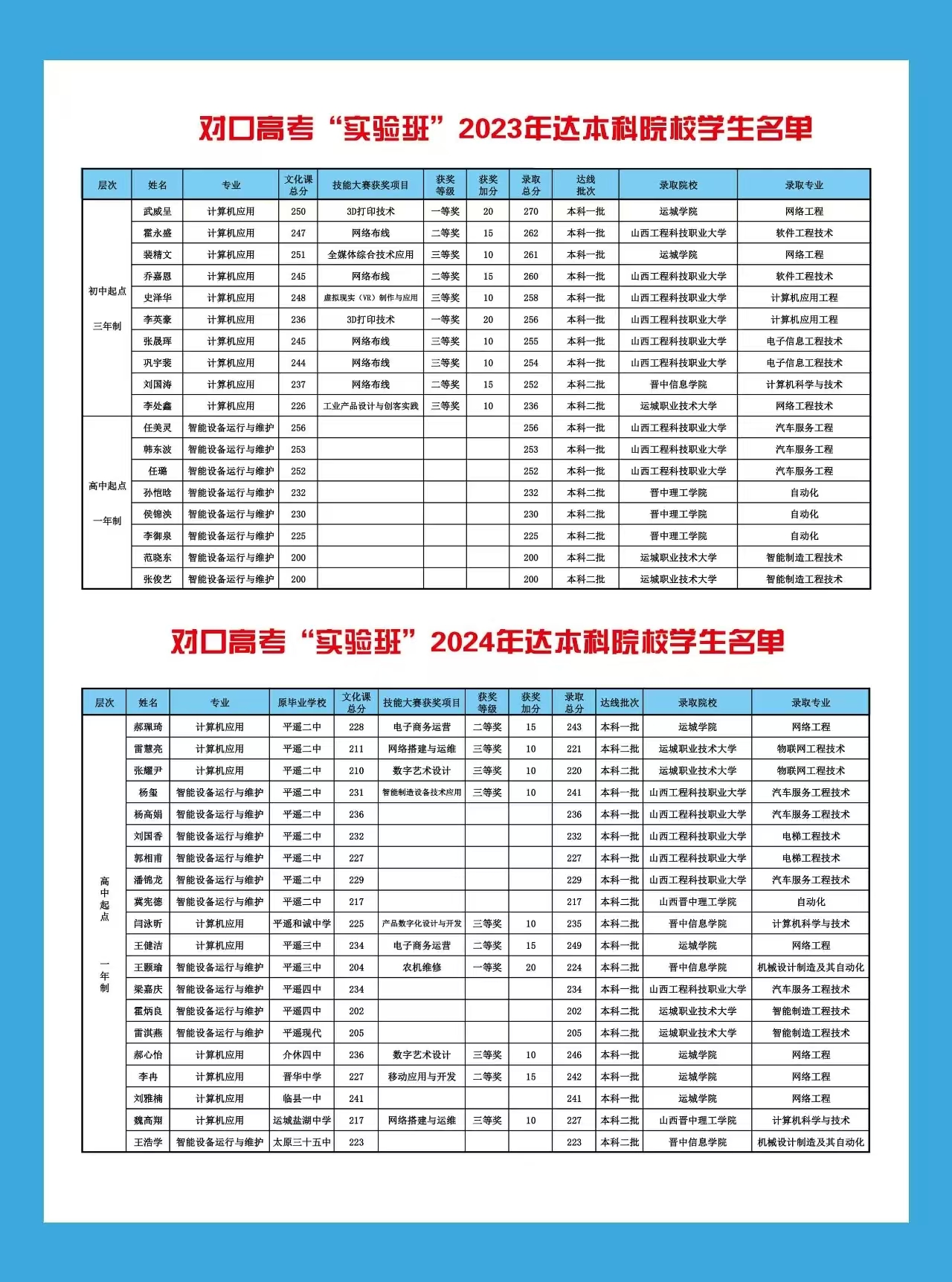 高考6.jpg 高考6.jpg